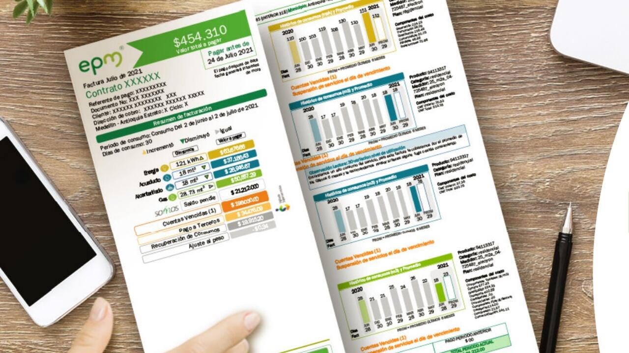 La nueva factura comenzará a llegar a los cerca de 1,4 millones de clientes de EPM a partir de marzo. Foto: EPM