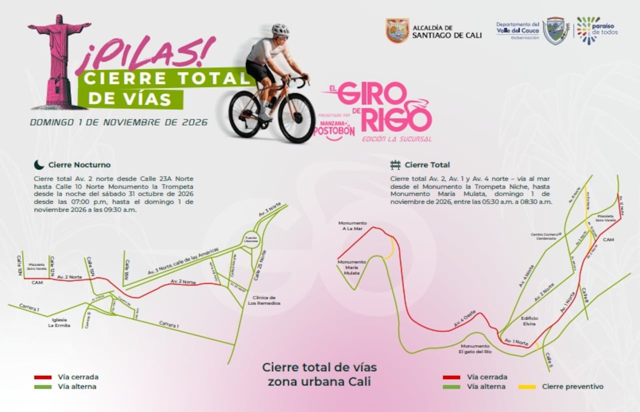 Giro de Rigo 2026