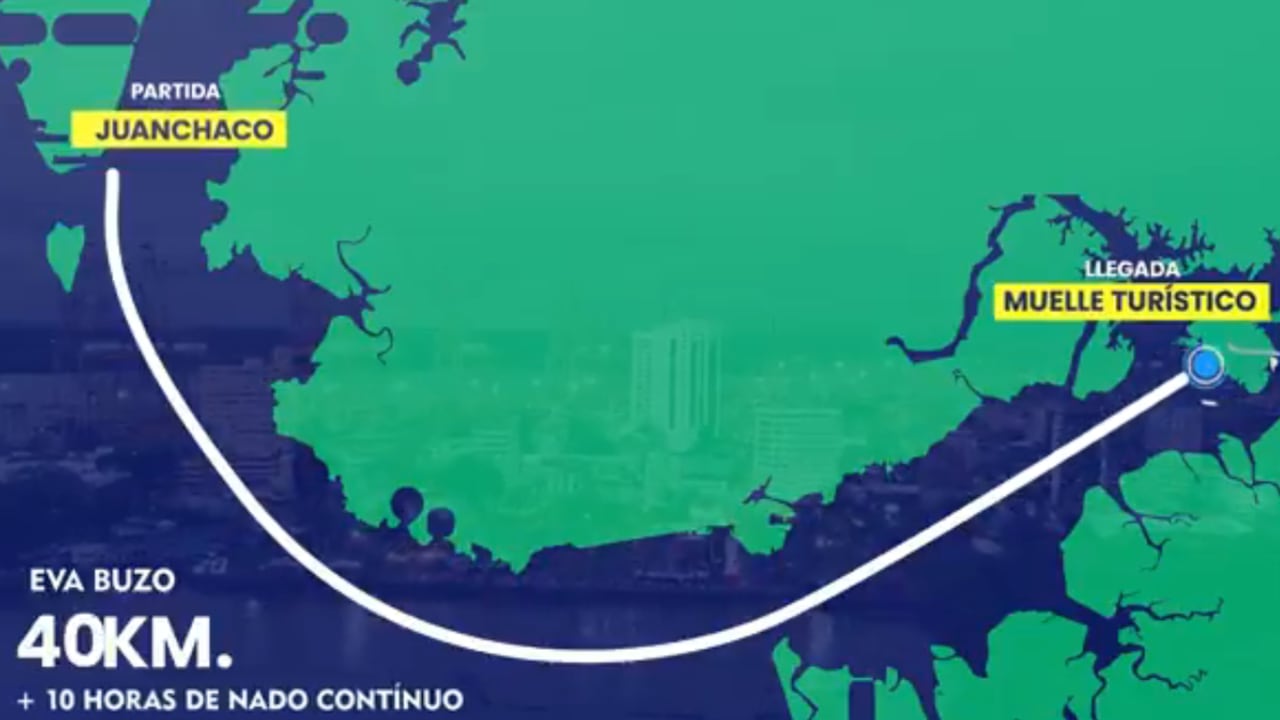 Este es el recorrido que hará Buzo.