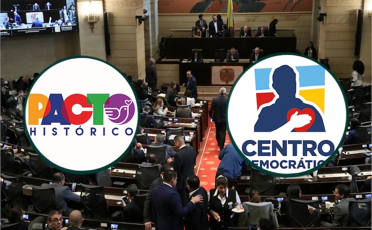 Pacto Histórico y Centro Democrático encabezan la Cámara de Representantes por Bogotá.