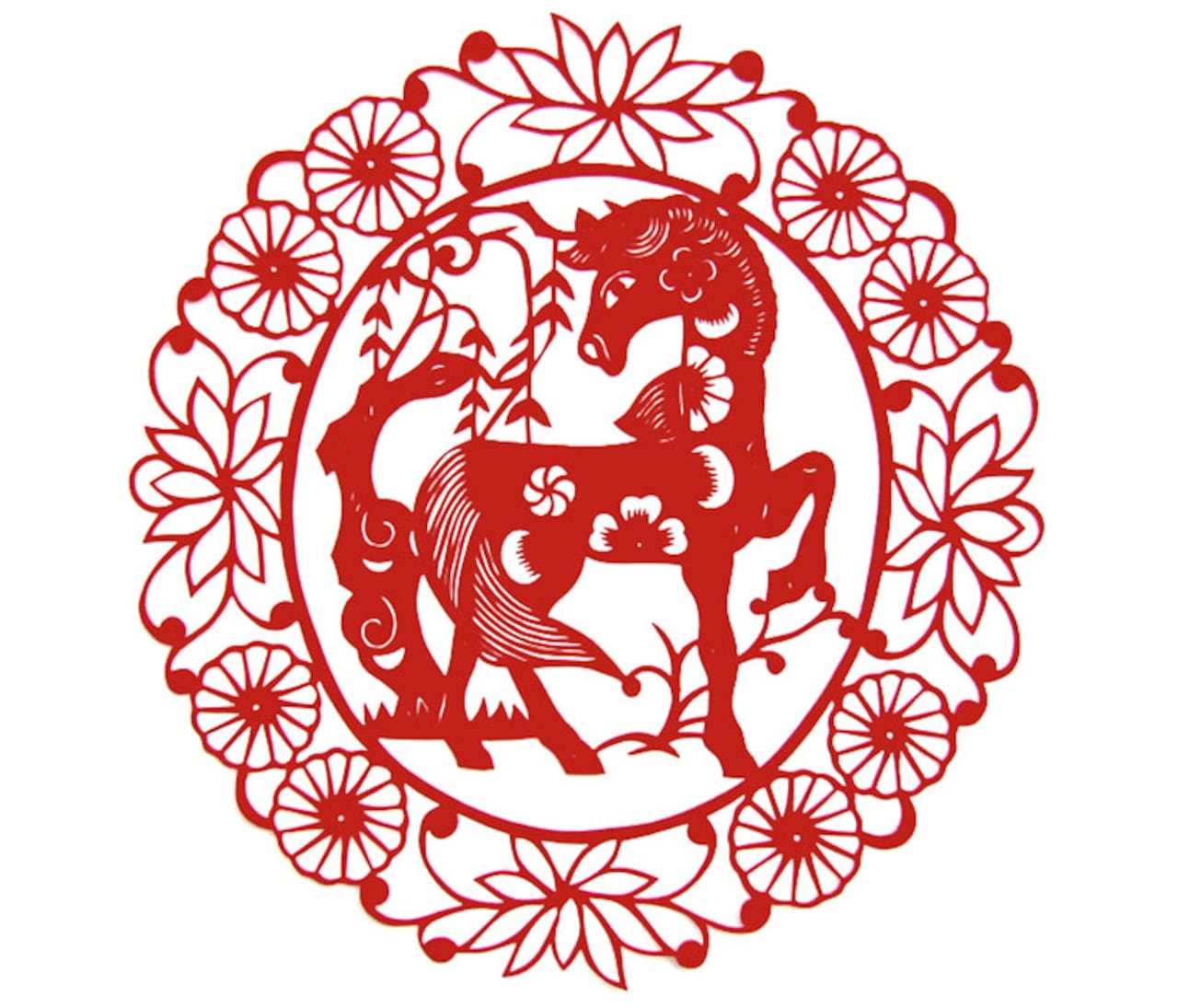 Caballo, de la astrología china.