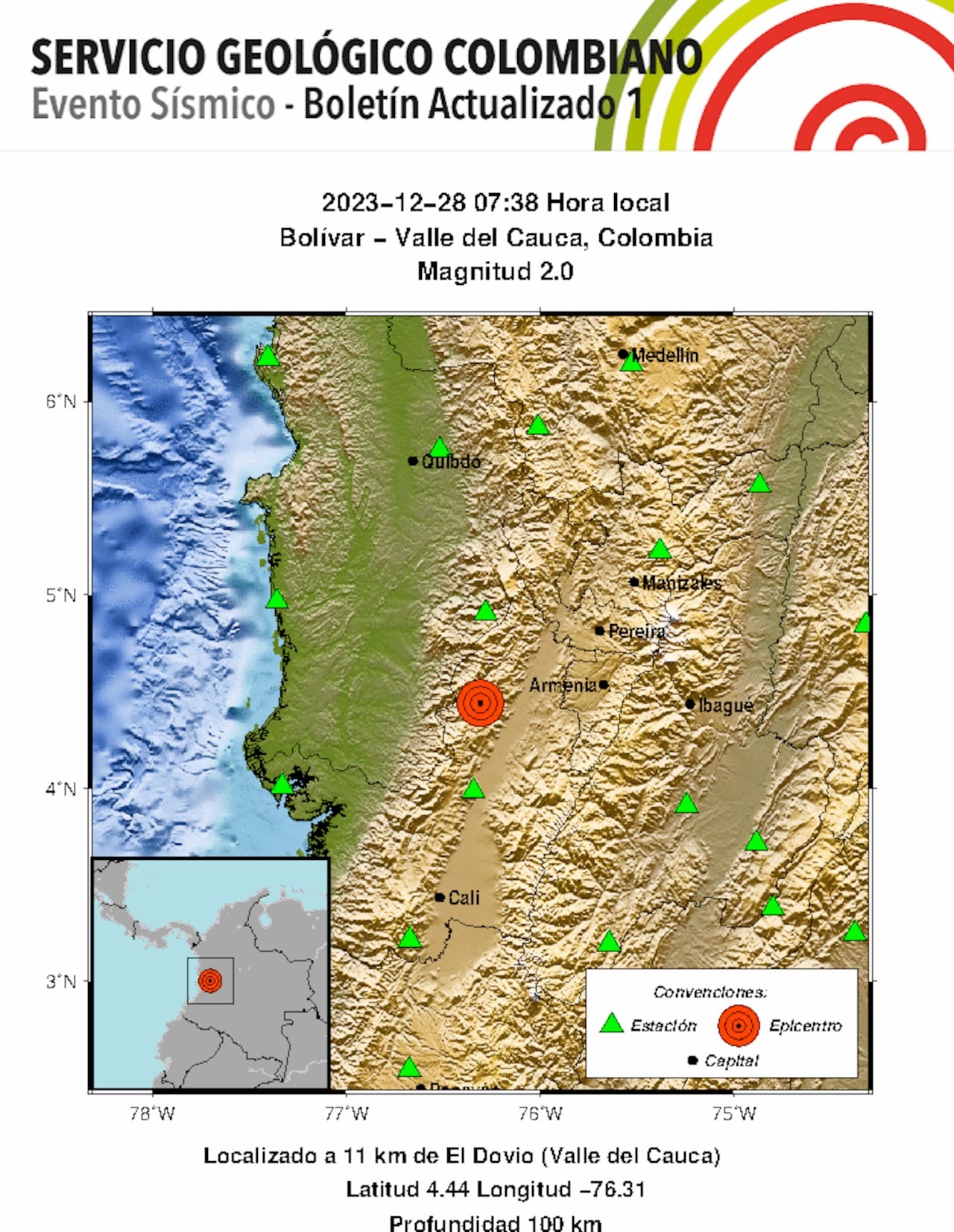 Boletín del temblor en Bolívar, Valle del Cauca