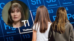 Zulma Guzmán Castro