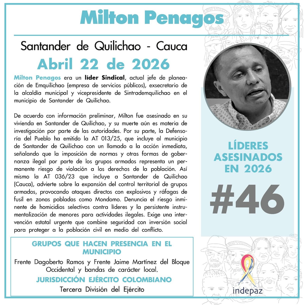 Según reportes preliminares, Penagos fue asesinado en su residencia en este municipio caucano, y las circunstancias de su muerte continúan bajo investigación de las autoridades competentes. Ya son 46 líderes socials asesinados en Colombia en este 2026.