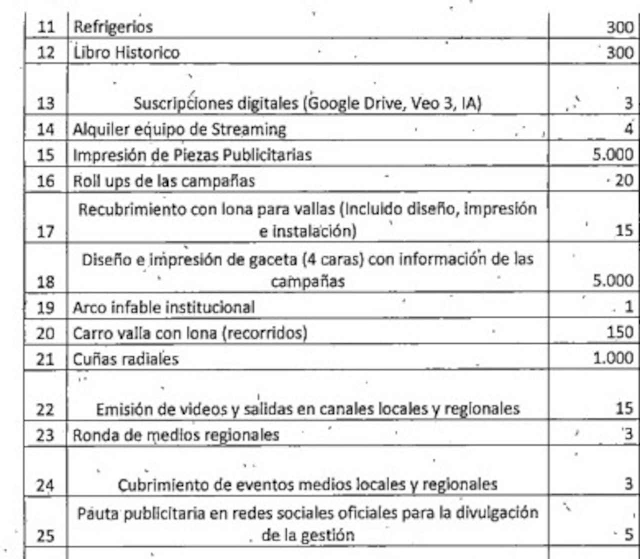Estas son algunas de las labores y elementos exigidos por la Alcaldía de Yumbo.