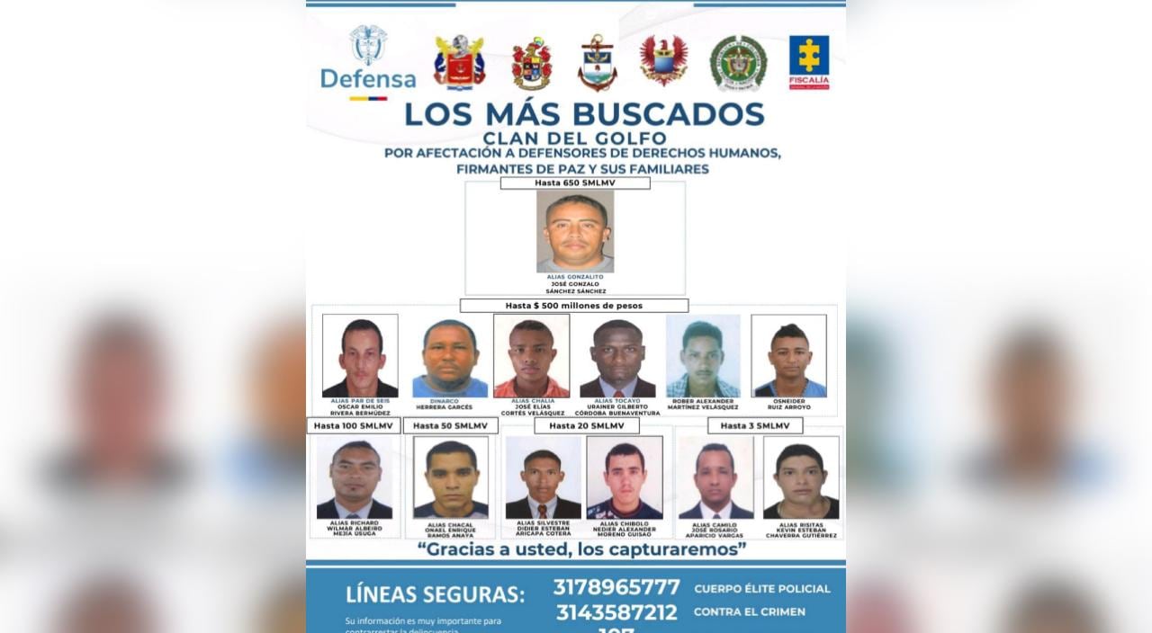 Estas son las millonarias recompensas por los cabecillas del Clan del Golfo; alias ‘Gonzalito’ encabeza la lista.