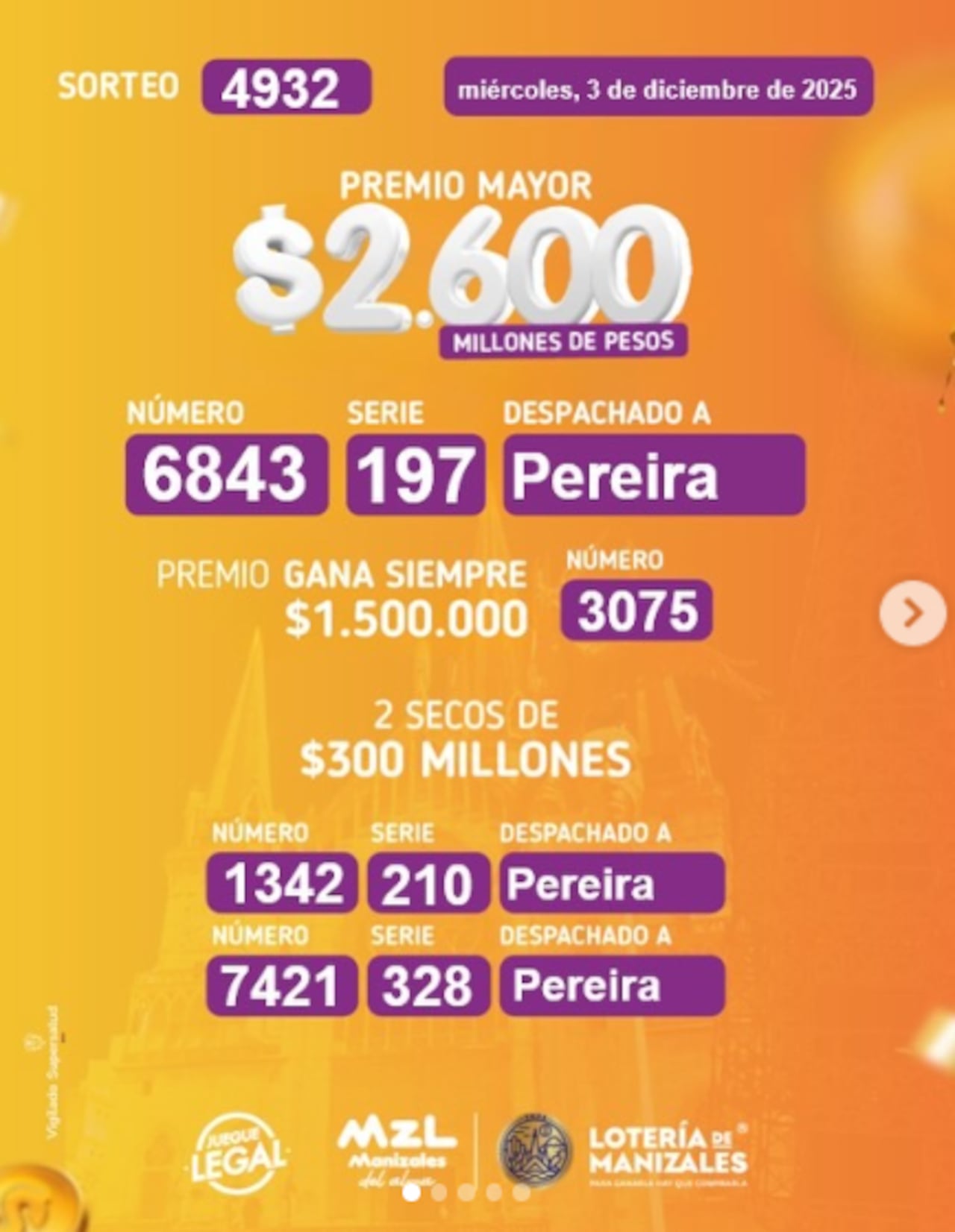 El sorteo anterior, correspondiente al miércoles 3 de diciembre.