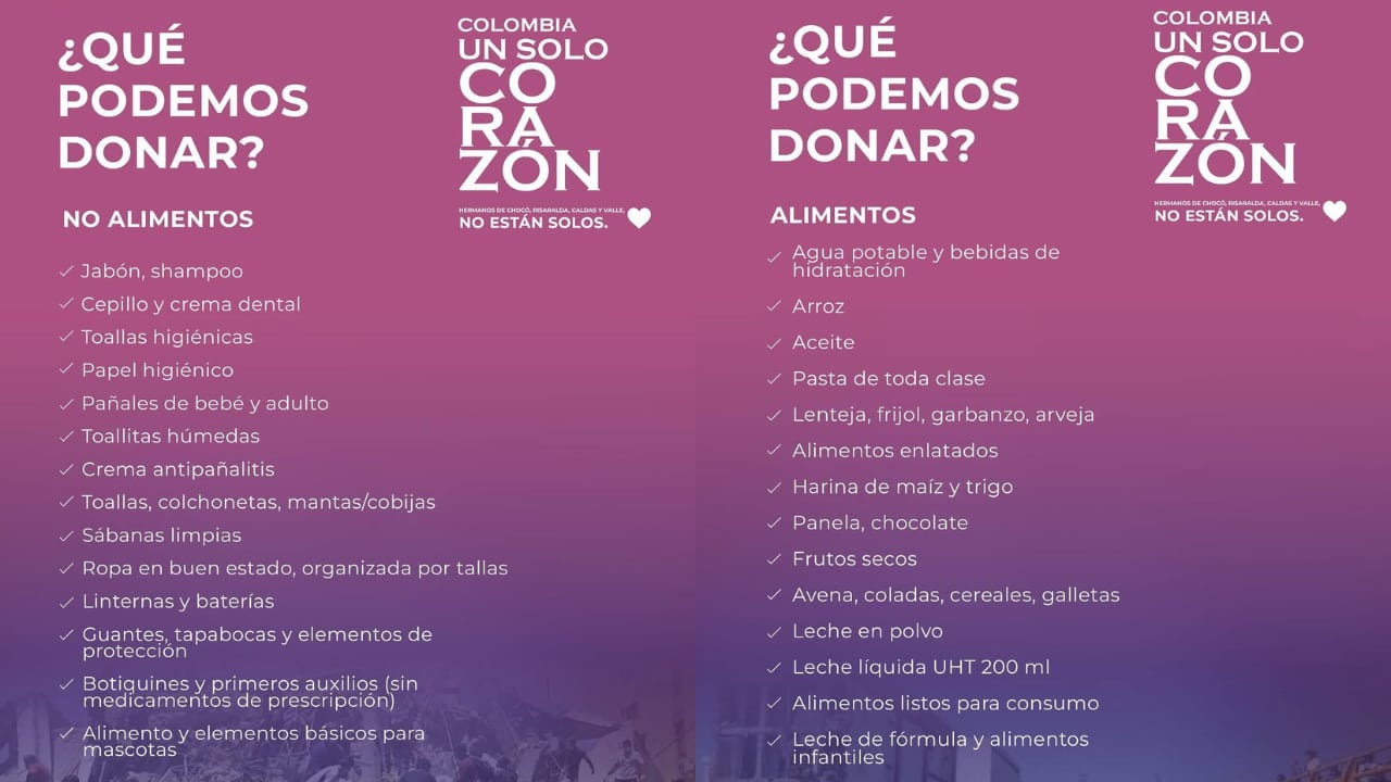 Publicación de Ana Lucía Pineda tras el terremoto en Colombia.