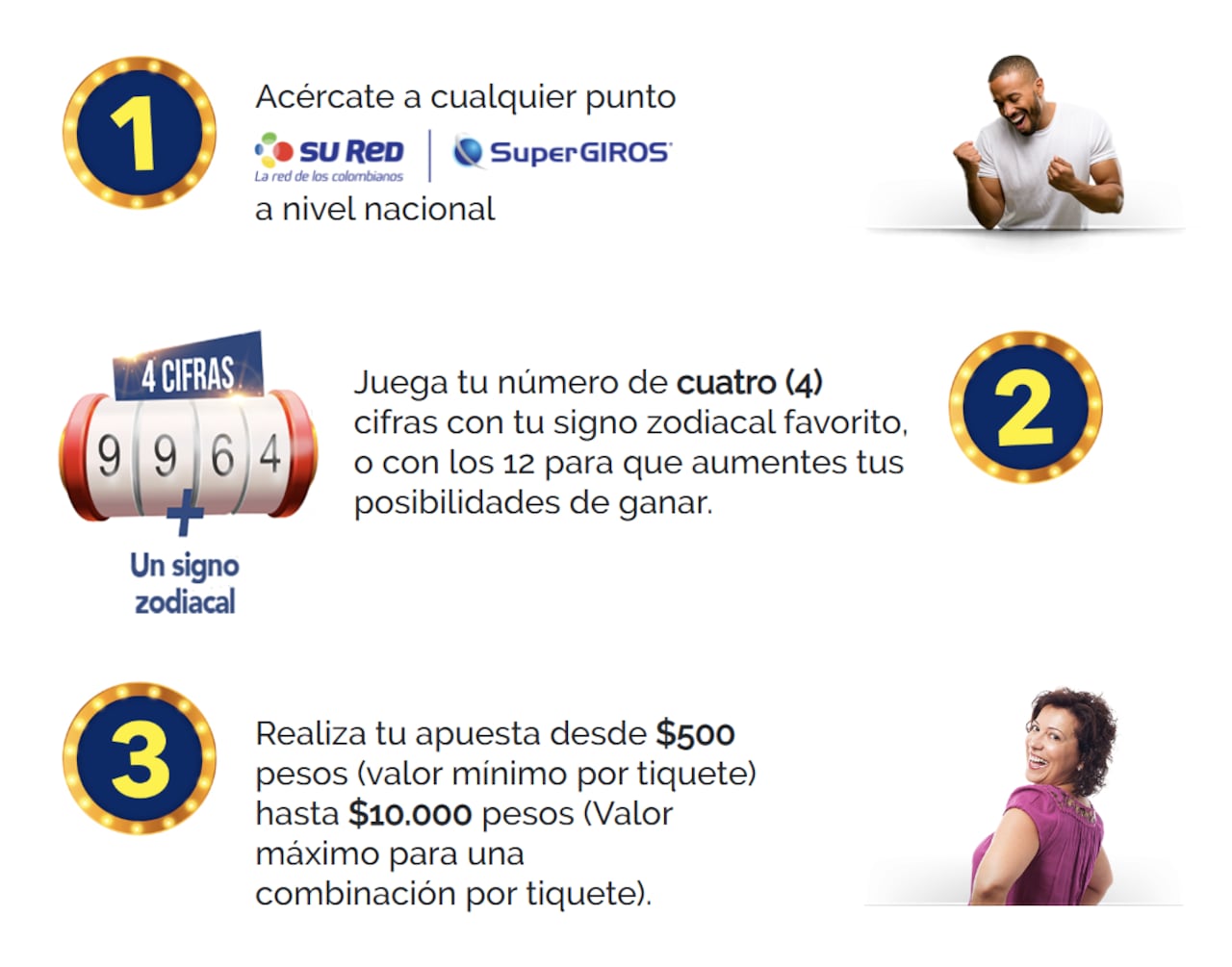 Así se puede jugar desde cualquier parte del país el Super Astro Luna.