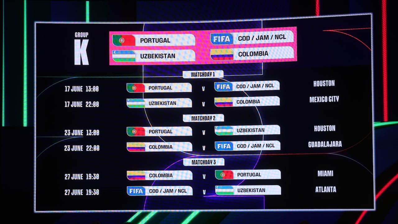 La pantalla muestra el calendario del Grupo K durante el anuncio del calendario oficial de partidos de la Copa Mundial de la FIFA 2026 el 6 de diciembre de 2025 en Washington, DC.