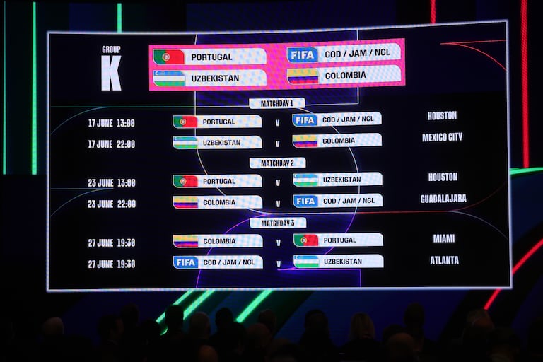 La pantalla muestra el calendario del Grupo K durante el anuncio del calendario oficial de partidos de la Copa Mundial de la FIFA 2026 el 6 de diciembre de 2025 en Washington, DC.