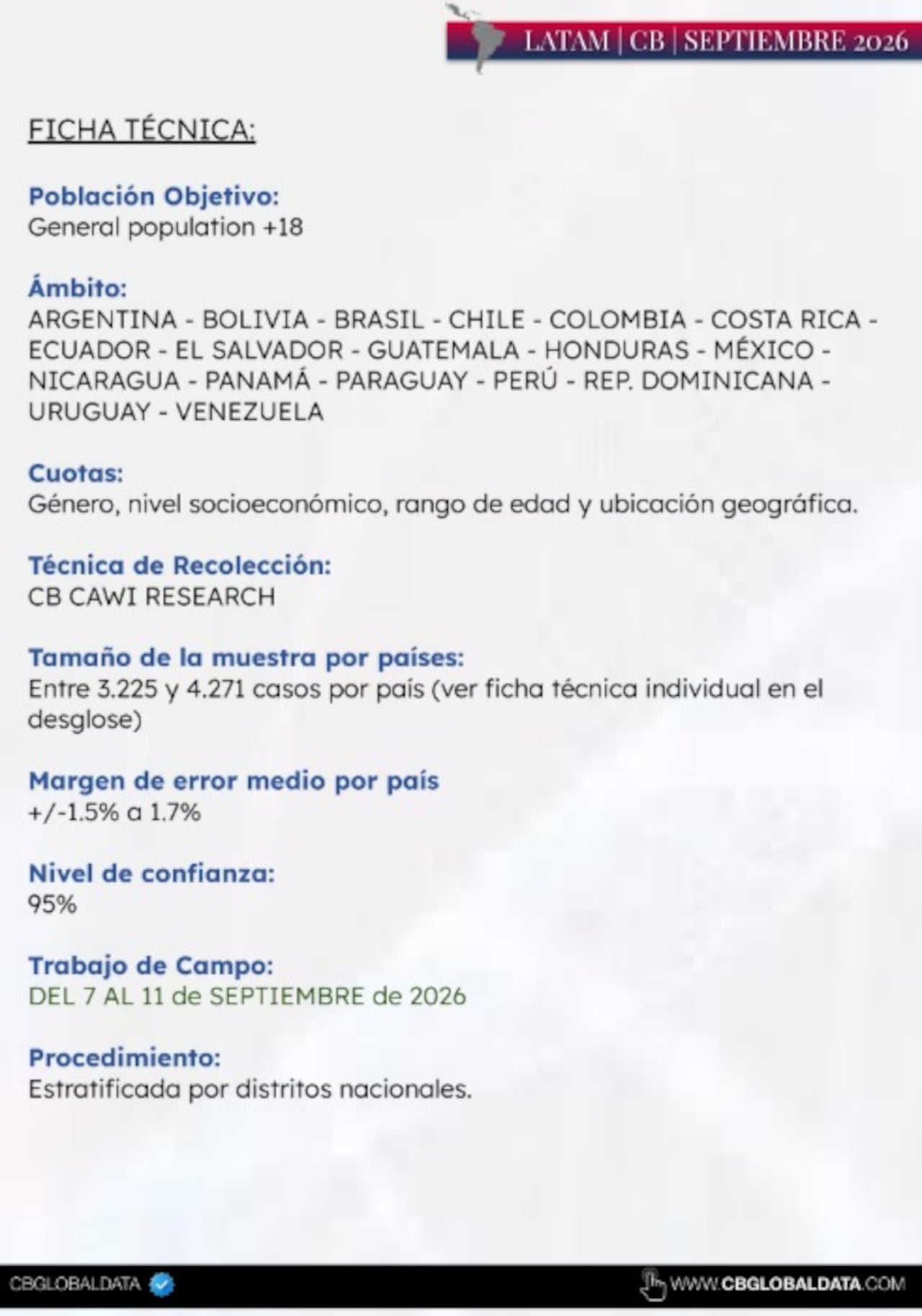 Ficha técnica encuesta.