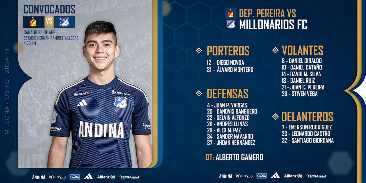 Convocados de Millonarios para el partido ante Deportivo Pereira.