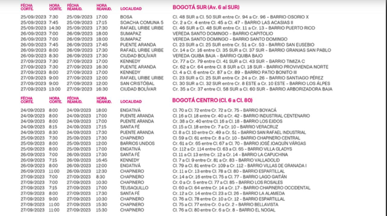 Cortes de luz en Bogotá