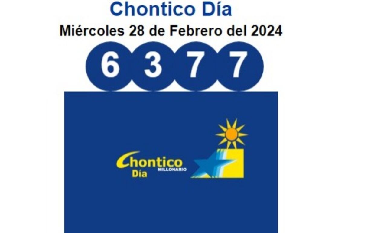 Estos son los número ganadores del Chontico Día para el miércoles, 28 de febrero.