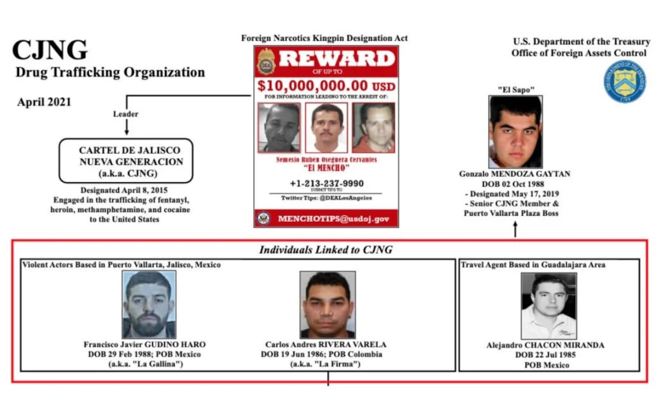 El colombiano, nacido en Cali, es señalado como pieza clave en las finanzas y operaciones internacionales del grupo criminal.