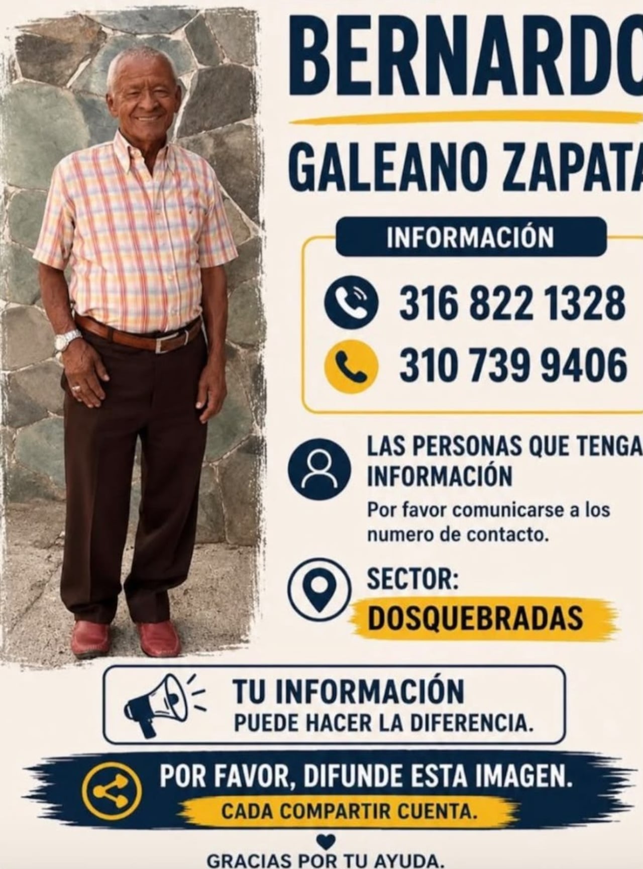 Bernardo Galeano Zapata.