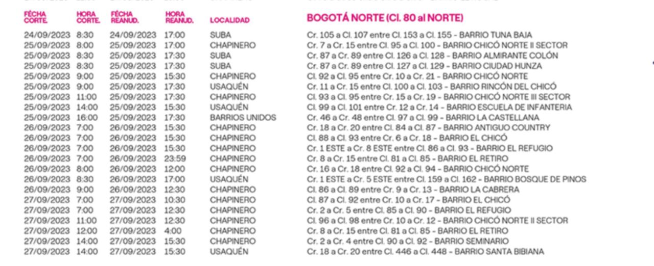 Cortes de luz en Bogotá
