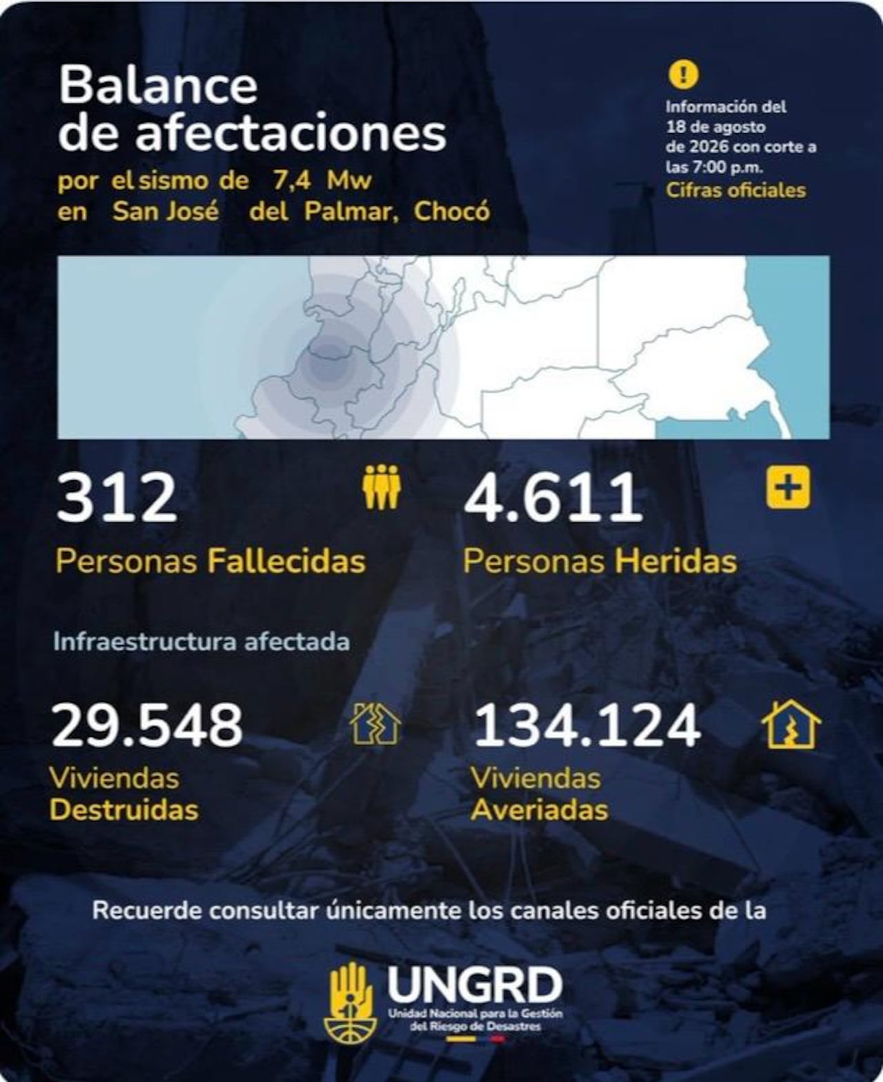 Ungrd entregó balance del terremoto en Colombia.