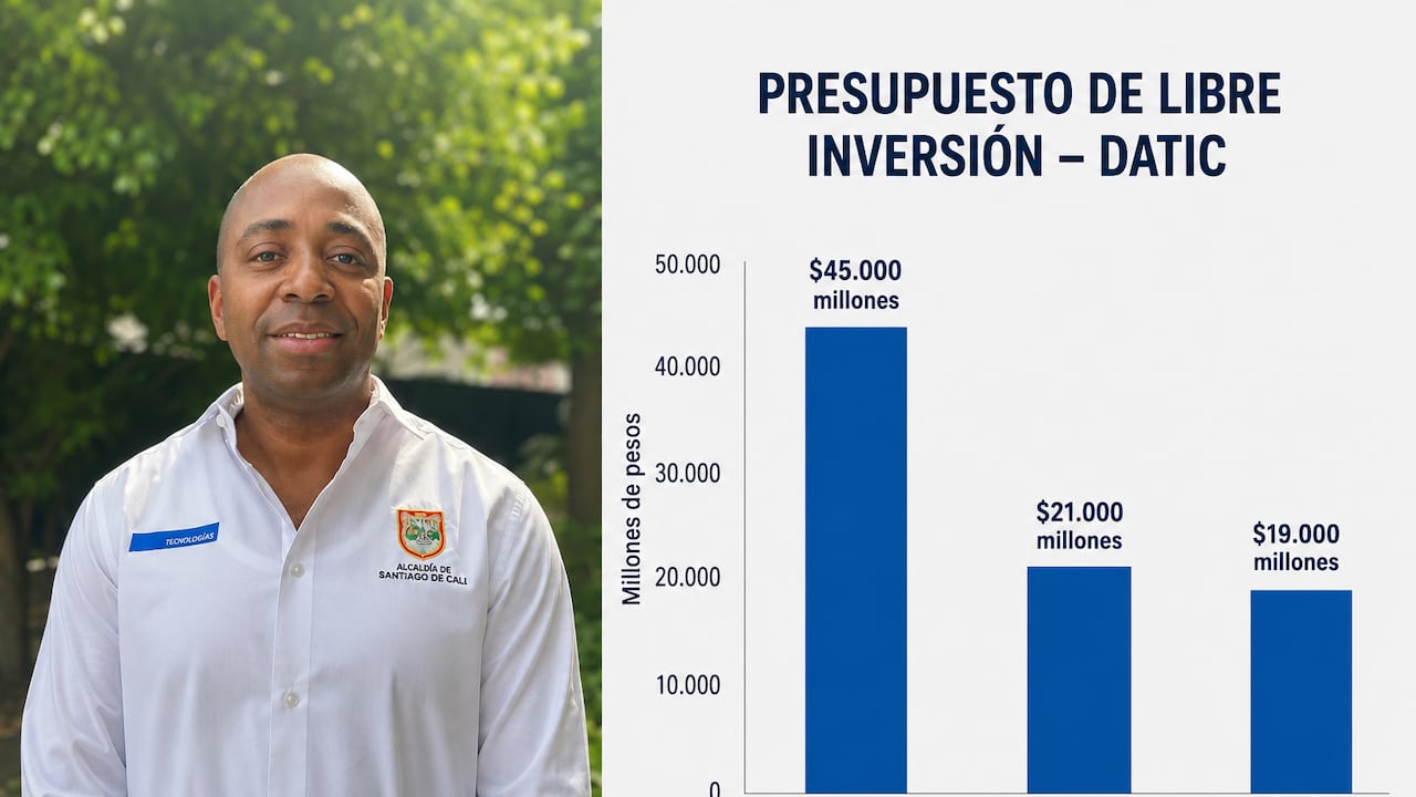 El director de Datic, explicó qué se hace cada año con el presupuesto de libre inversión de su Dependencia.