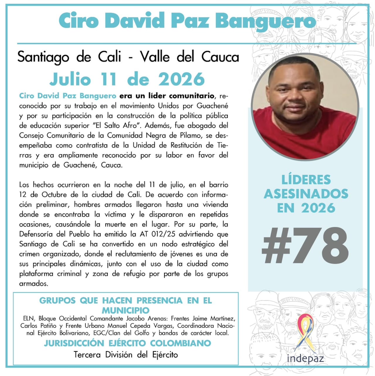 Paz Banguero, era reconocido líder del movimiento Unidos por Guachene e hijo del ex alcalde y cofundador Francisco José Paz Zapata. Se destacó por promover políticas públicas en torno al acceso de la educación superior en la población afro.