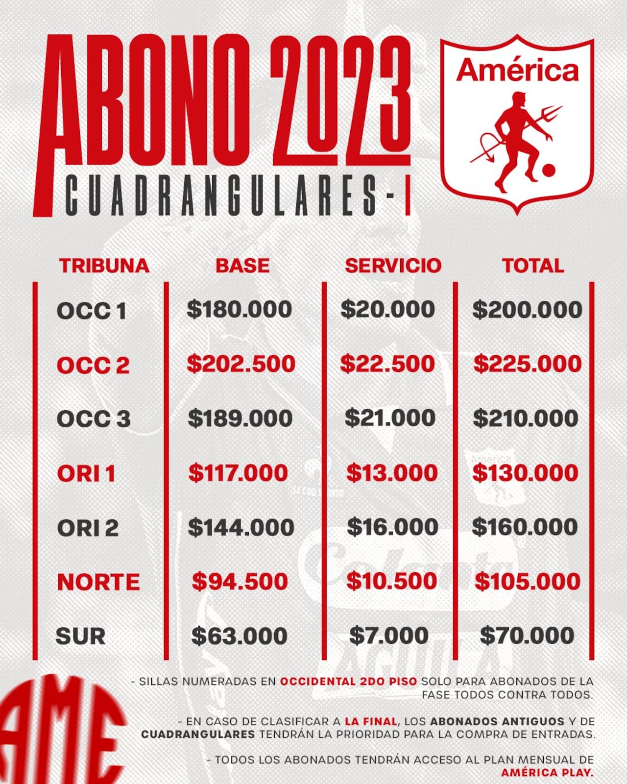 Abonos América de Cali para cuadrangulares de la Liga BetPlay. Foto: Twitter oficial América de Cali (@AmericadeCali)