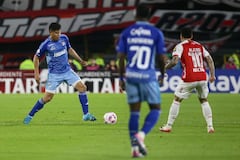 Millonarios vs. Santa Fe