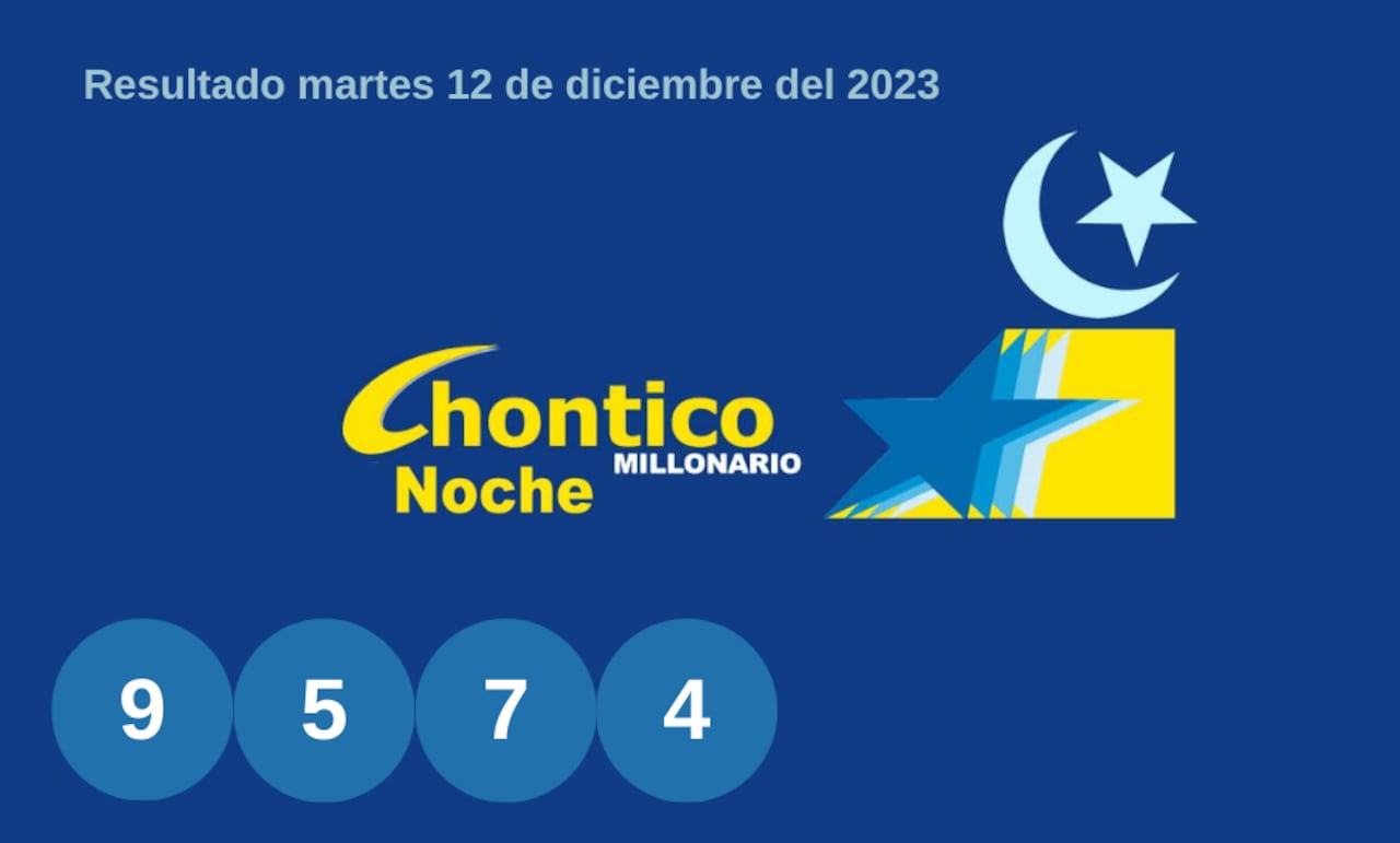 Resultados del Chontico Noche / 12 diciembre.