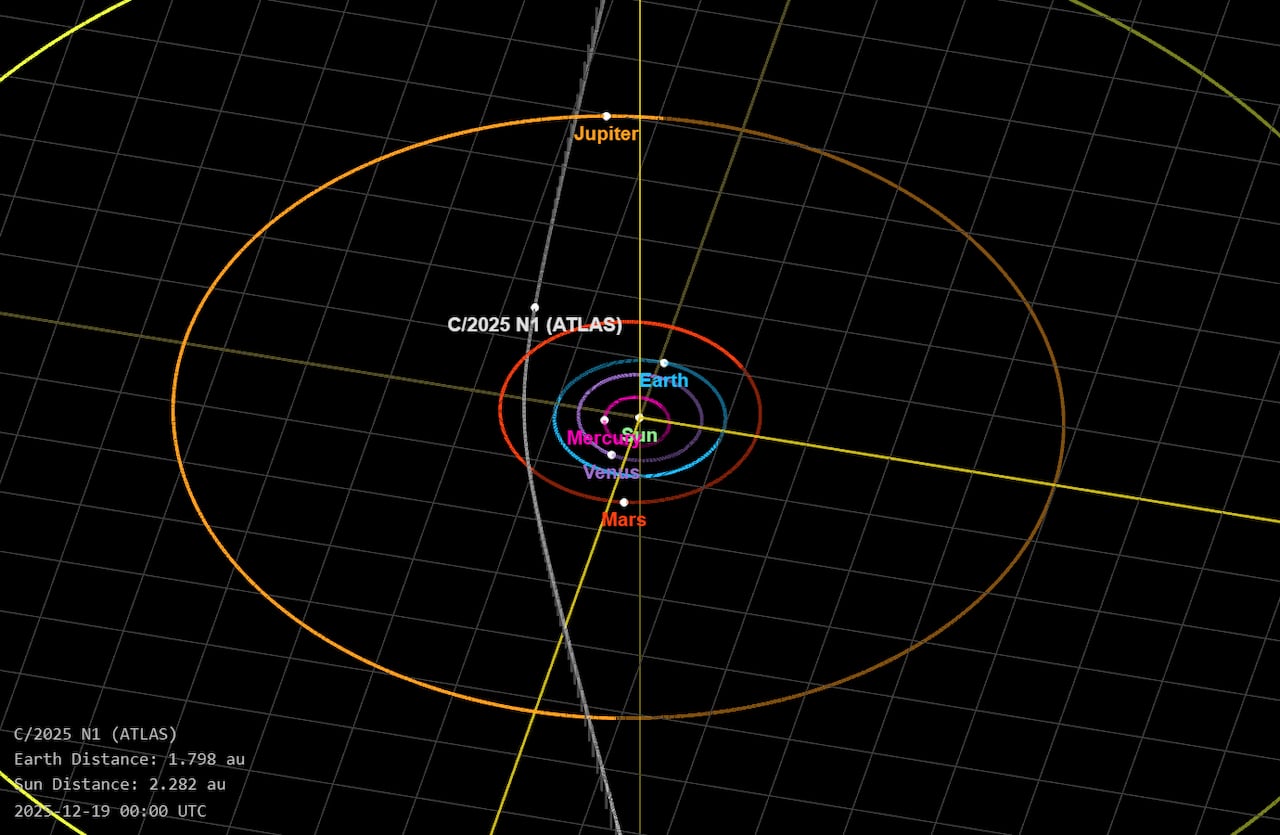 Más de 80 observatorios y astrónomos aficionados participan en una campaña internacional centrada en el cometa 3I/ATLAS.