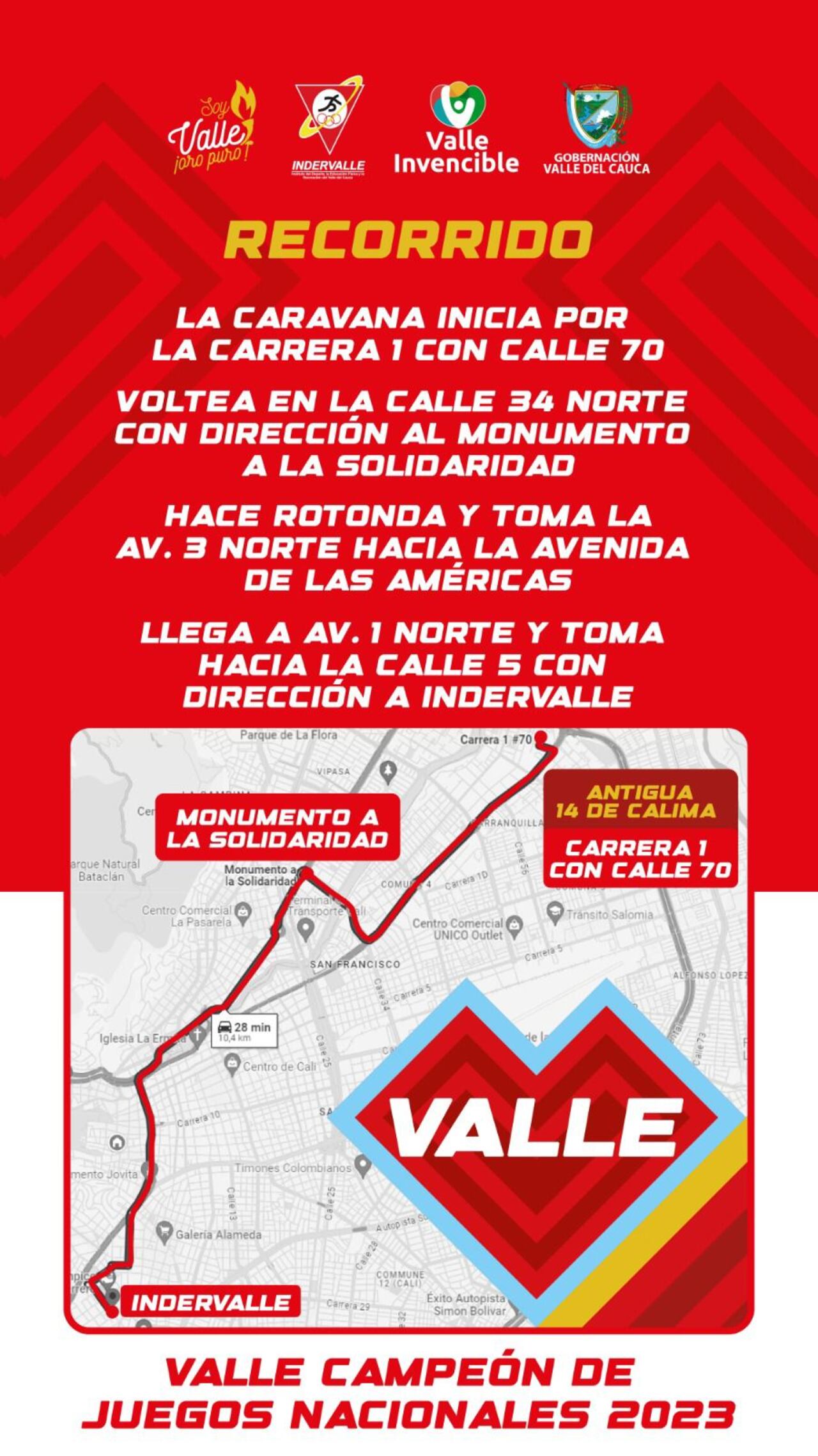 Gran Caravana de la victoria Valle del Cauca