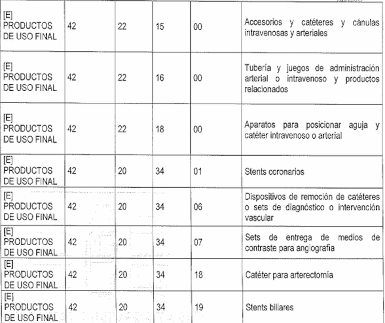Estos son algunos de los elementos exigidos en el contrato.