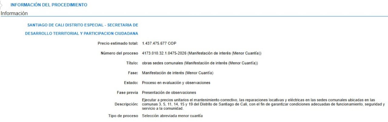 Este es el resumen del proceso contractual.