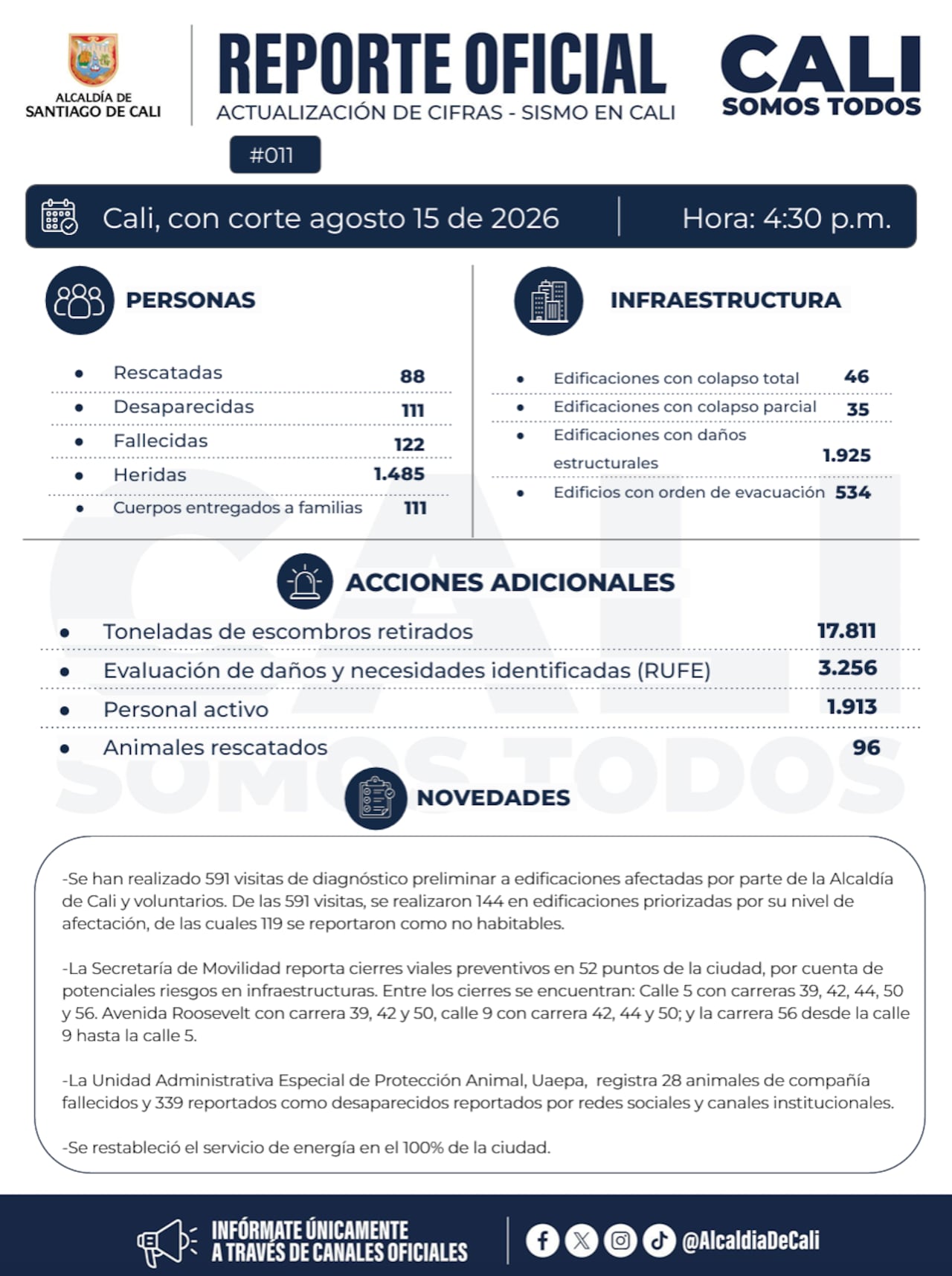 Reporte oficial balance en Cali tras terremoto este 15 de agosto