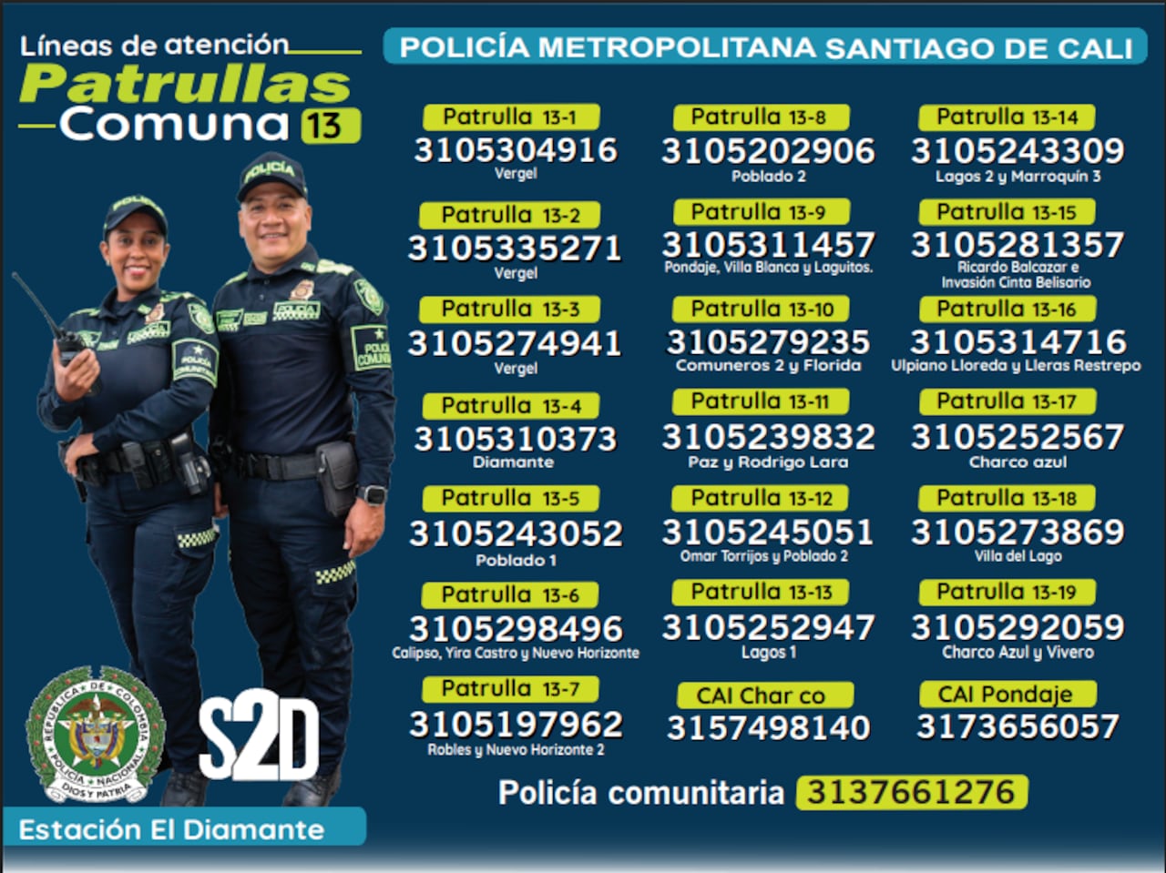 Este es el número de las patrullas habilitadas por la Policía en la comuna 13.