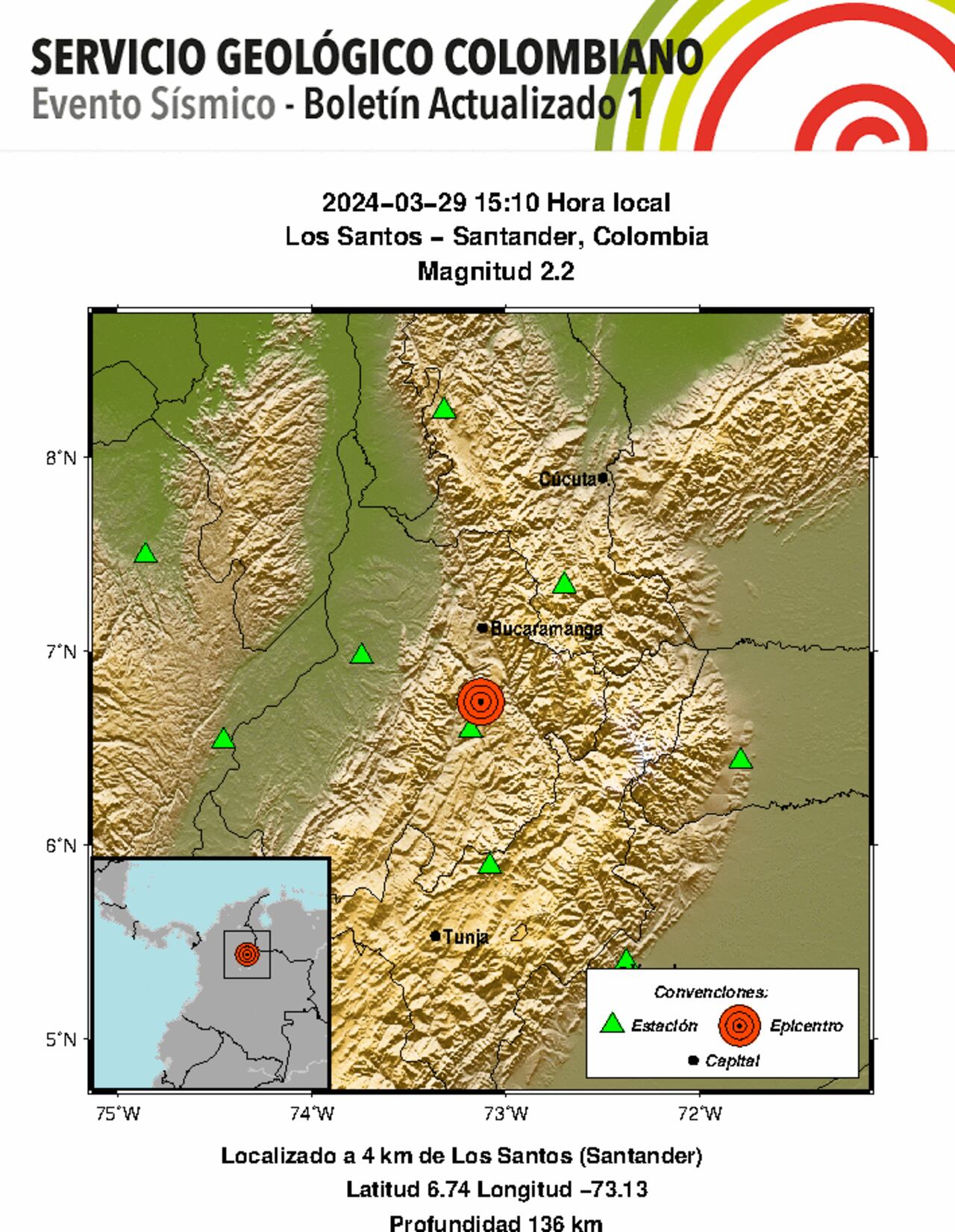 Boletín informativo del temblor en Los Santos - Santander