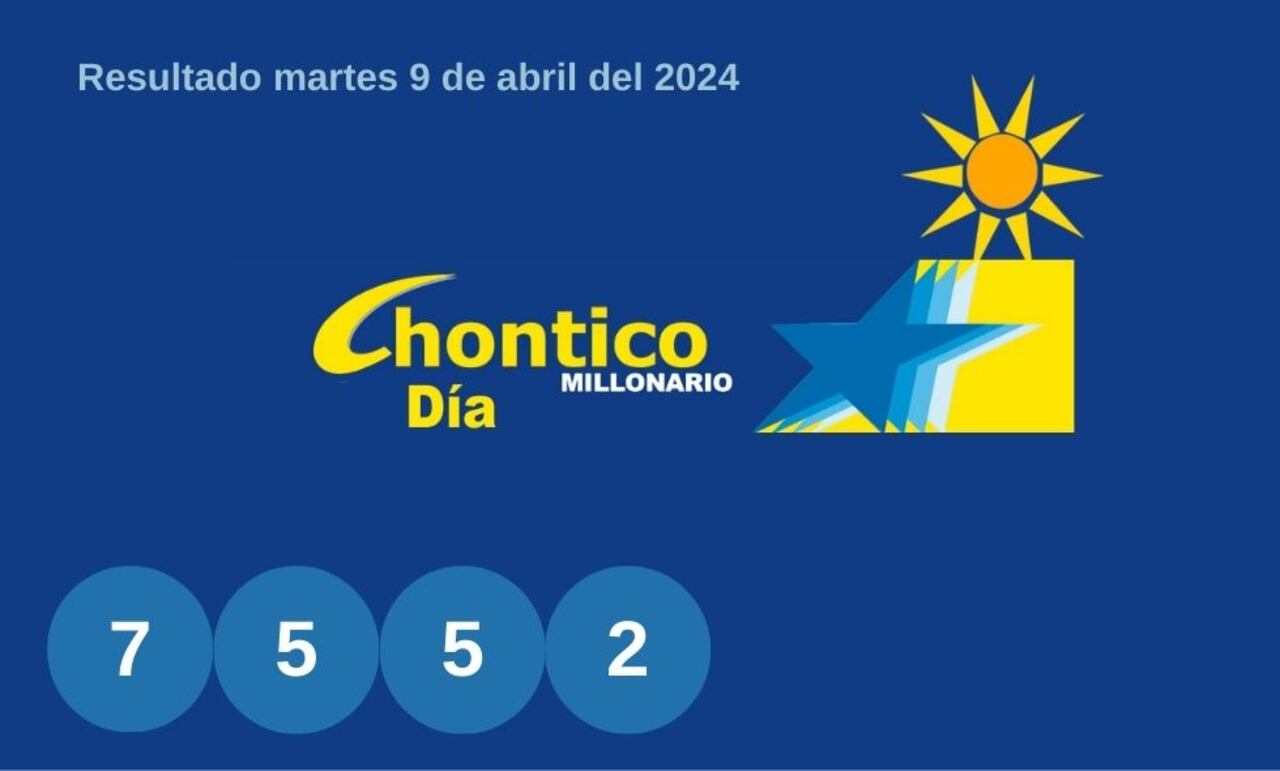 Resultados del Chontico Día: martes 9 de abril del 2024