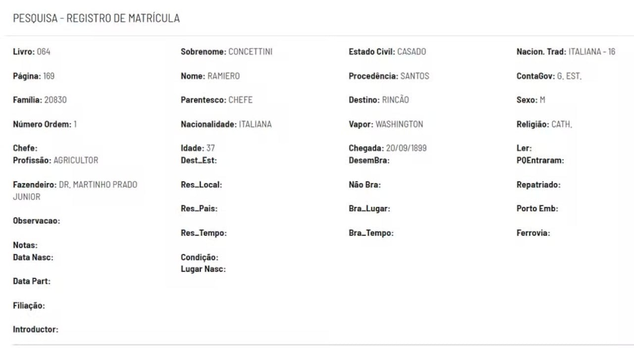 La colección digital del Museo de la Inmigración de São Paulo contiene un registro de la llegada a Brasil del tatarabuelo de Messi.