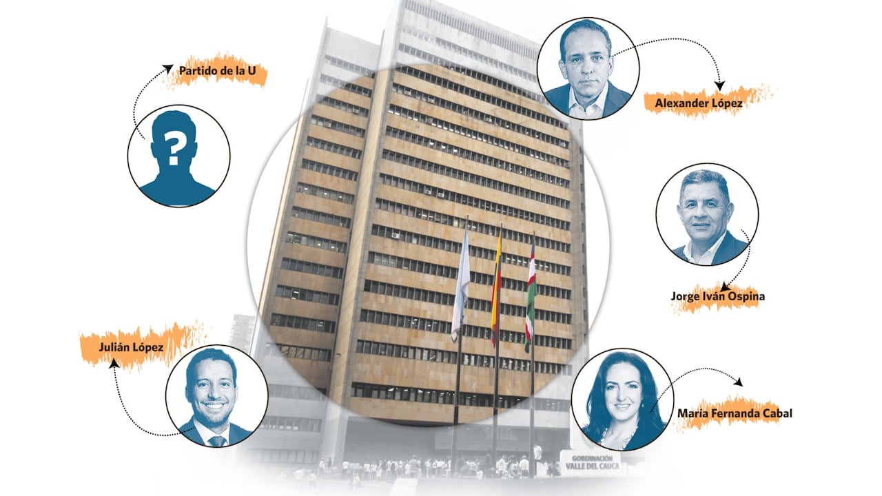 Posibles candidatos a la Gobernación del Valle del Cauca