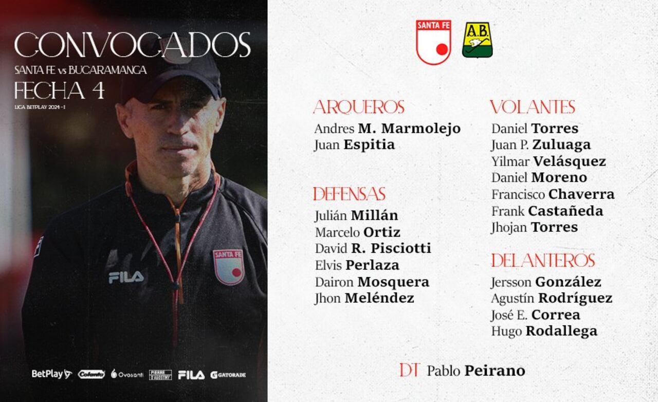 Convocados por Pablo Peirano para el partido frente al Bucaramanga.