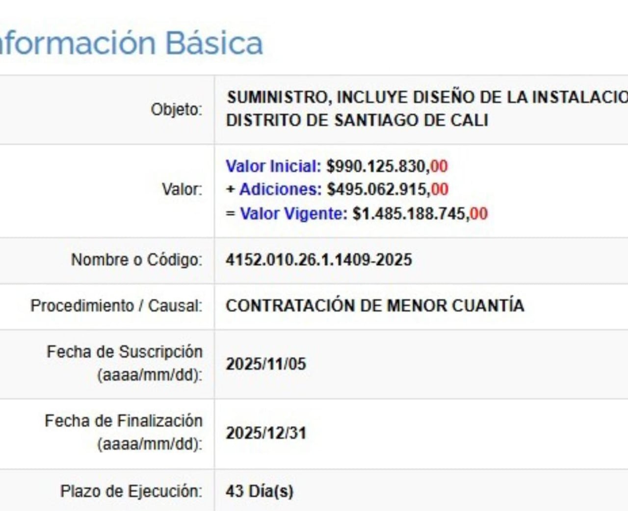 Este es el costo del contrato.