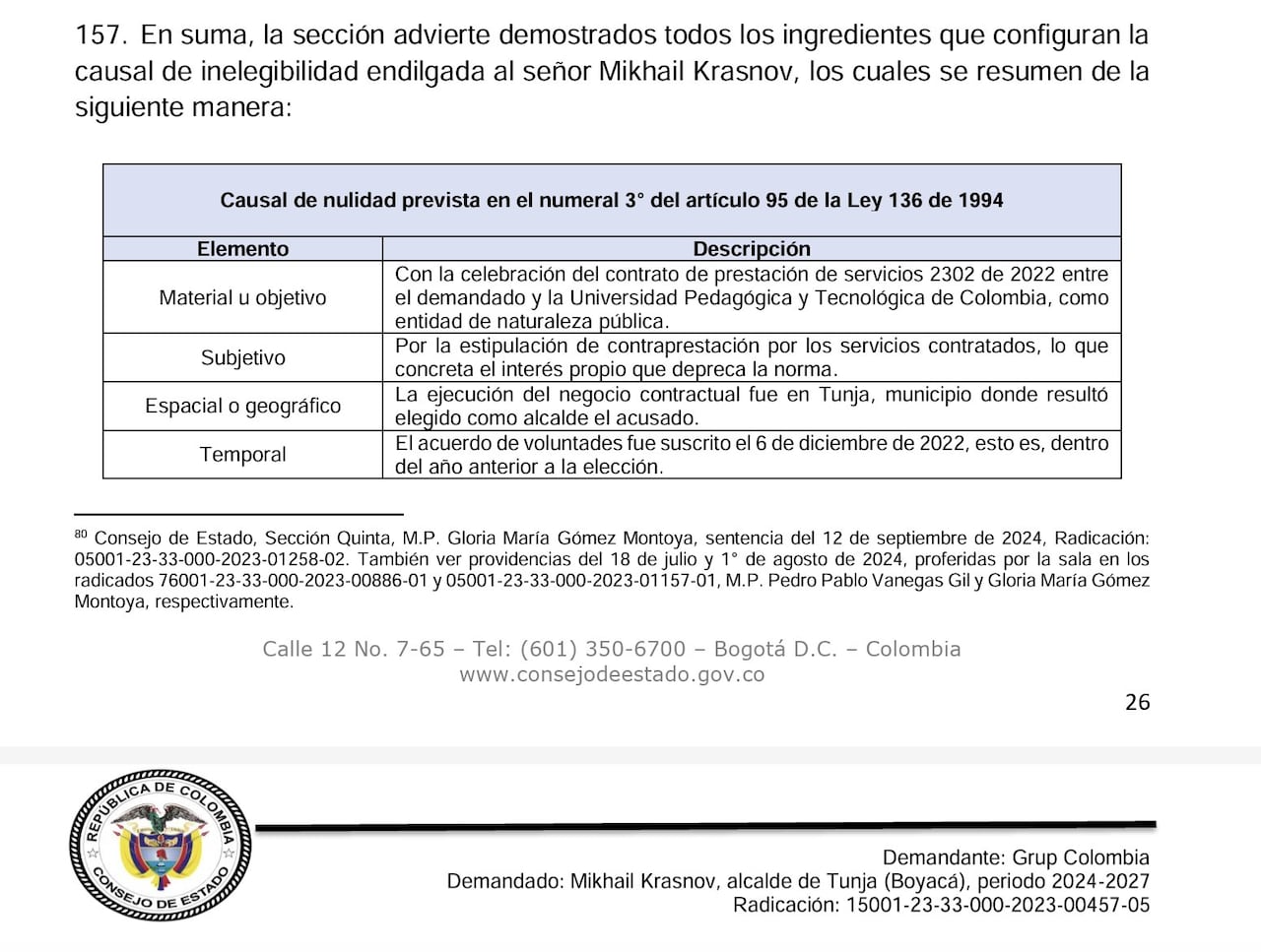 La Sala también consideró que existía un interés propio derivado de la contraprestación económica asociada al contrato firmado.
