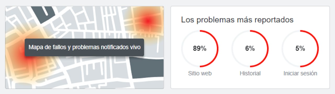 Fallas WhatssApp Web este 4 de noviembre de 2025