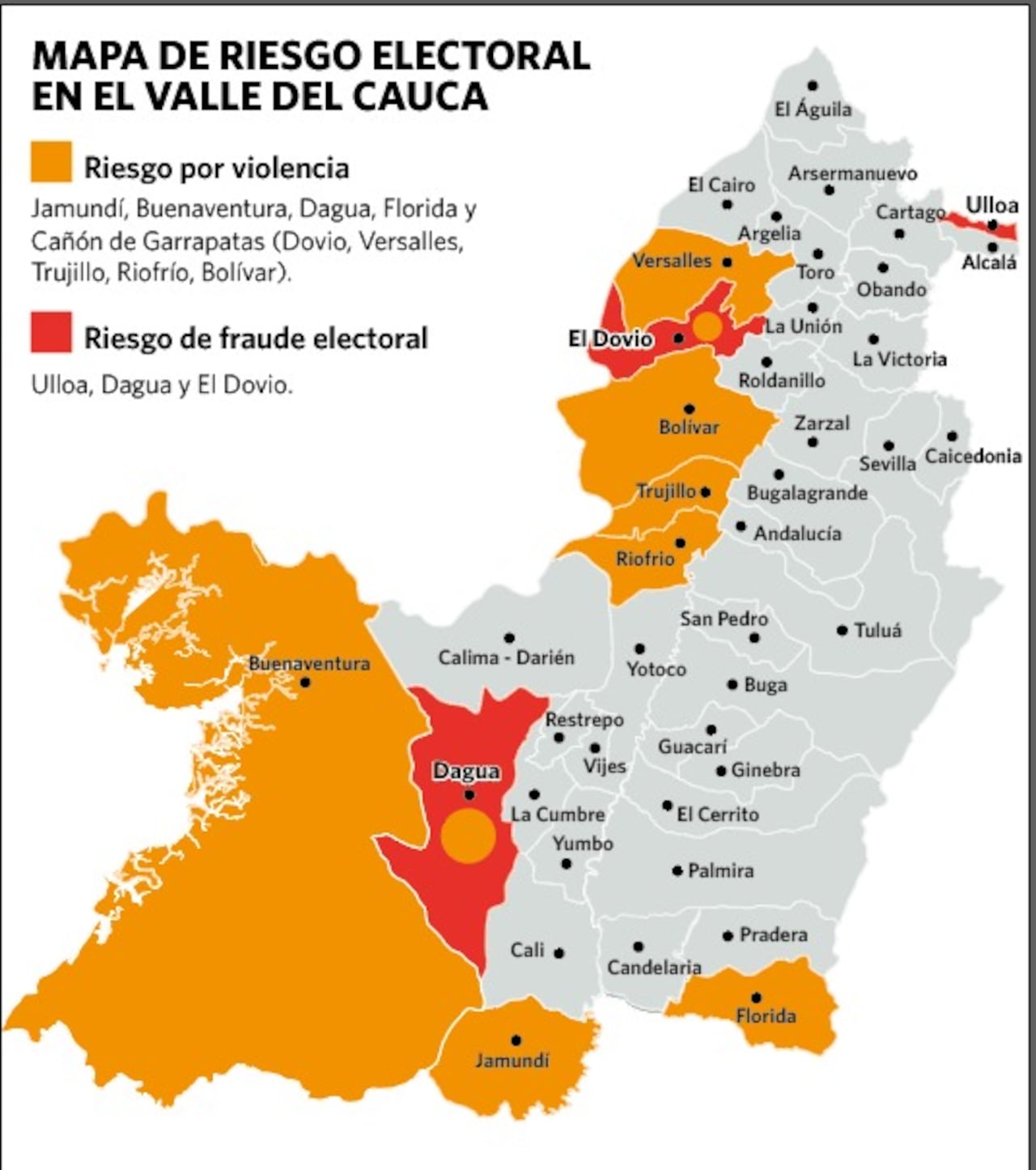 Los grupos armados ilegales son la principal amenaza a la tranquilidad de la jornada electoral de este 8 de marzo en el Valle del Cauca.