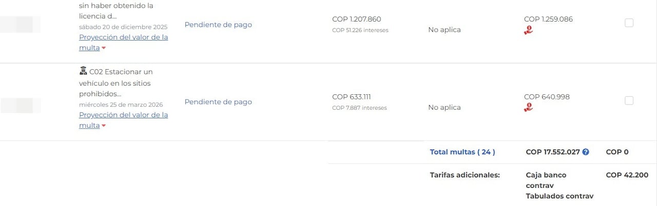 El vehículo acumula más de $17 millones en multas de tránsito.