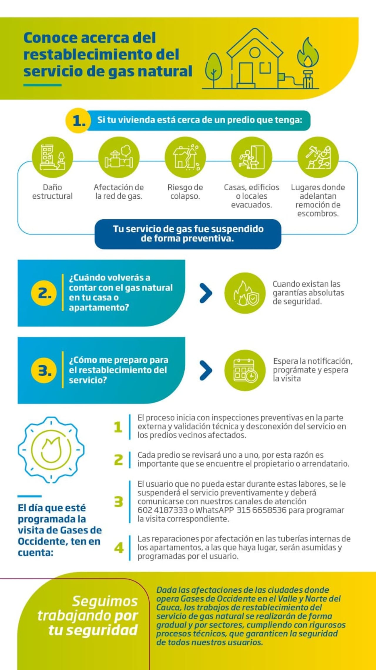 La empresa realizará revisiones técnicas y desconexiones preventivas en sectores afectados de estos tres barrios de Cali durante los próximos días.