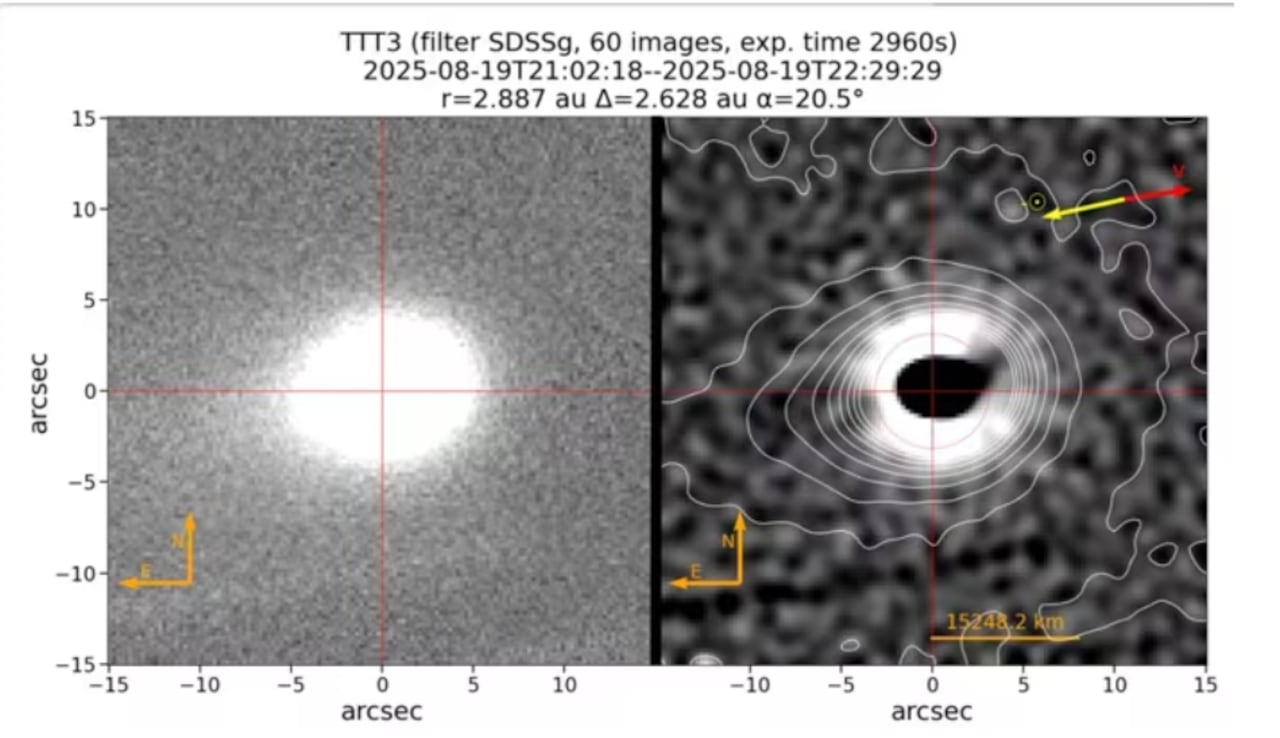 El Telescopio TTT en el Observatorio del Teide detecta el primer 'jet' periódico en 3I/ATLAS.