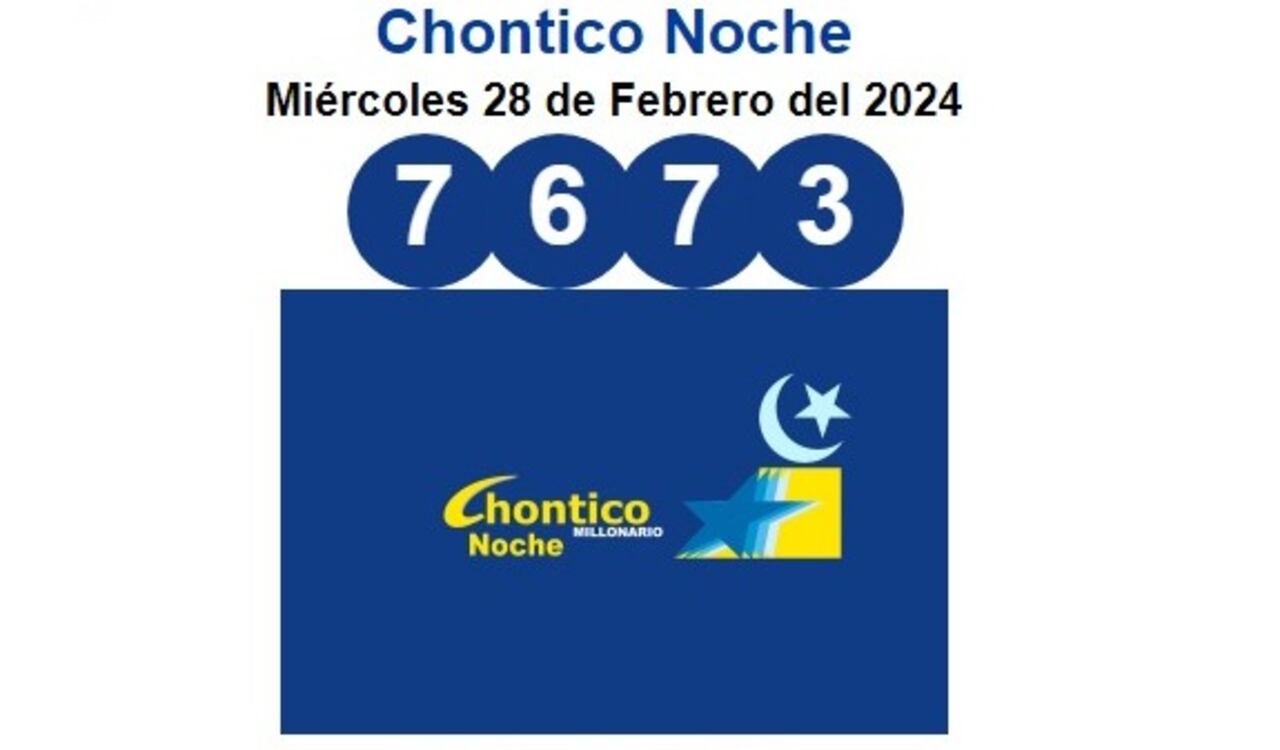 Estos son los resultados del Chontico Noche del miércoles, 28 de febrero.