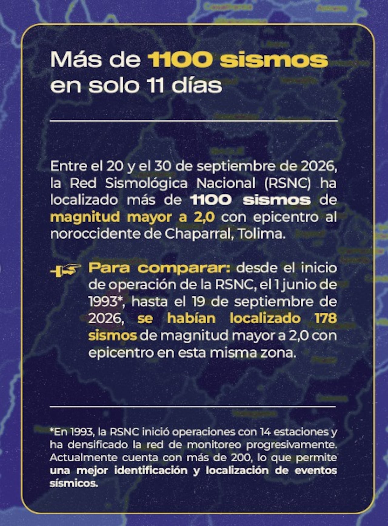 Chaparral registra una secuencia sísmica sin precedentes desde que opera la Red Sismológica Nacional