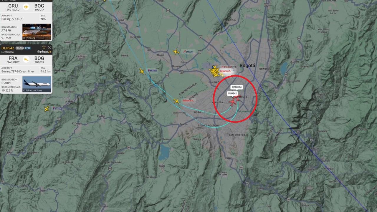 Emergencia en EL Dorado