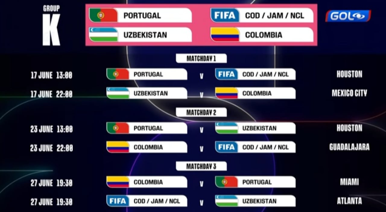 La Selección Colombia ya tiene definido su camino inicial en el Mundial 2026, tras la presentación oficial del calendario del torneo que se disputará en Estados Unidos.